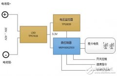 使用电容感应的电位计减少电动工具触发开关磨