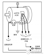 如何检测电气设备中的绝缘故障——第1部分