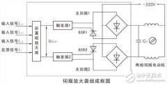 伺服放大器的原理图解，伺服放大器原理图、参