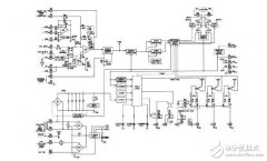 伺服电机的特点特性、种类分类及伺服电机的应