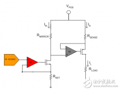 探索高精度模数转换器（DAC）在工业自动化控制