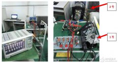 一位高级工程师善用功率分析仪进行电机驱动现