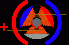 分享一些电机原理动图