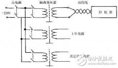 <b>一招解决PLC的防干扰问题</b>