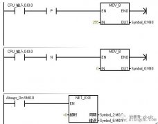 西门子采用Get/Put向导完成PLC之间Get/Put以太网通讯