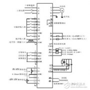 变频器作用及工作原理
