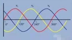 一文读懂三相电原理及其接法大全！