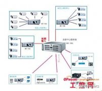 研信通工控机为什么能成为高速公路收费监控系