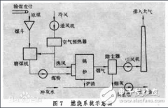 蒸汽发生器是什么_蒸汽发生器工作原理