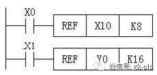 三菱PLC六种处理指令操作流程图详解