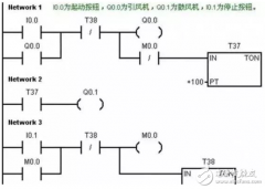初学者须知的，PLC基本编程步骤