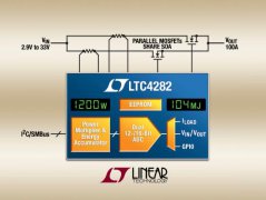 <b>凌力尔特公司推出具能量监视功能的热插拔控制</b>