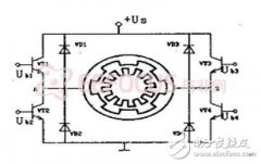 高压平流泵控制系统的设计与实现