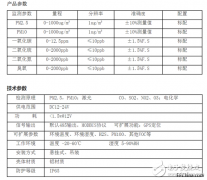 微型空气质量监测系统，空气质量微型监测站介