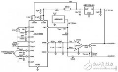 构建4~20mA基于环路的温度监控电路