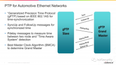 <b>浅谈汽车以太网常见的安全威胁</b>