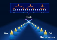 实现模式匹配量子密钥分发的量子通信网络新突