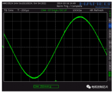 超静音 无振动 | TRINAMIC的3D打印机解决方案