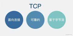 TCP对比UDP谁比较快 什么情况下用UDP会比用TCP慢？
