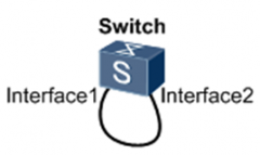 如何判断网络是否存在二层环路