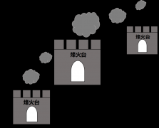 关于通信技术的几个经典小故事