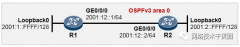 IPv6进阶：OSPFv3 单区域实验配置