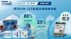 研华AIW-163 WIFI6无线模块亮相， 高带宽、大容量、