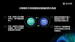 双模硬件验证系统来了！深度解析芯华章桦捷H