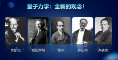 什么是量子力学？量子通信的通信方式