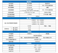 GRB 系列非隔离宽电压输入高电压稳压输出