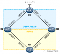 路由进阶：路由器实验步骤及配置
