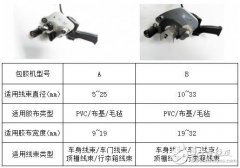 三分钟带你深入了解：汽车线束的自动包胶技术