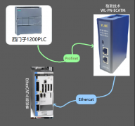 西门子PLC1200通过EtherCAT转Profinet网关连接kollmorg