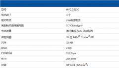TDK开发新型嵌入式电机控制器，可输出2A峰值电流