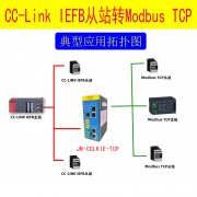 CClink IE转Modbus TCP网关连接三菱FX5U PLC
