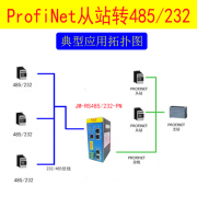 RS232自由转Profinet网关扫码枪连接plc程序