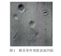 基于机器视觉的缺陷检测常用算法有哪些