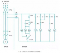 简述plc控制系统设计的基本原则