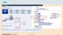 西门子v90伺服参数设置 伺服参数的物理意义及说