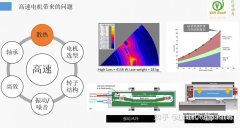 高速电机冷却方法有哪些