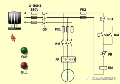 电气自动化控制专业术语大全 / 基本的模块电路