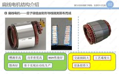 扁线电机结构设计与定子工艺的关系