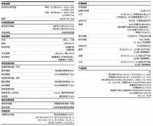 <b>ABB变频器ACS380 塔式起重机起升机构解决方案</b>