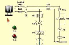 电气自动化控制专业术语大全 基本的模块电路及