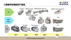 电驱动关键技术分析 电驱动系统结构及原理