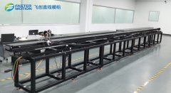 【案例】飞创高速度·高精度·高负载·长行程直