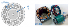 双极性步进电机的基本组件有哪些