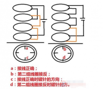 异步电动机定子统组接错线怎么处理？