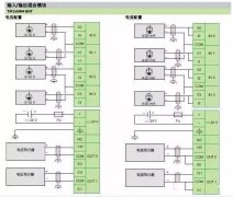 plc模拟量干扰解决方法