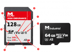 从存储卡——SD/micro SD的图标了解SD卡
